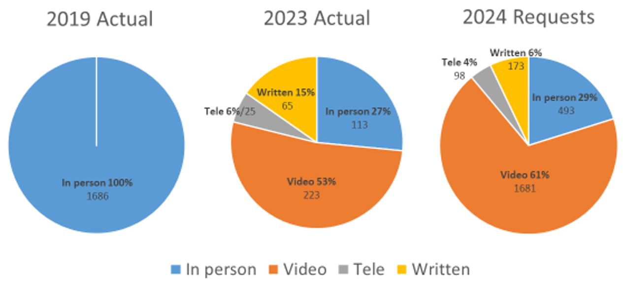 Statistics-2.png